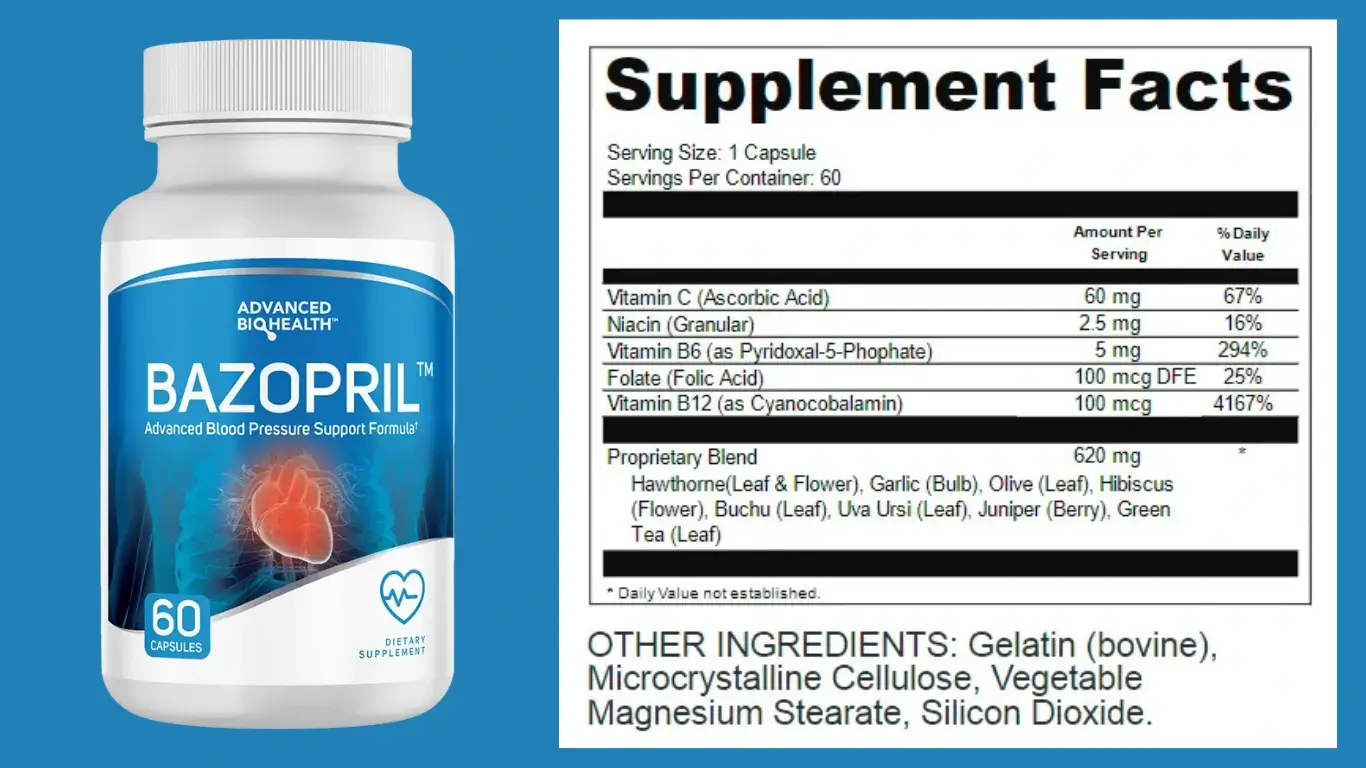 bazopril ingredients